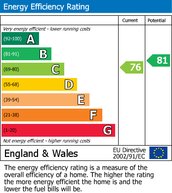 EPC For Brooklyn Road, Woking