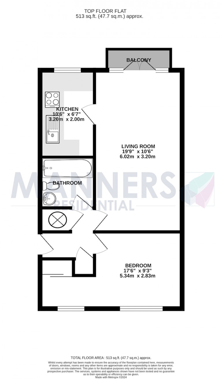 Floorplans For The Rowans, Woking