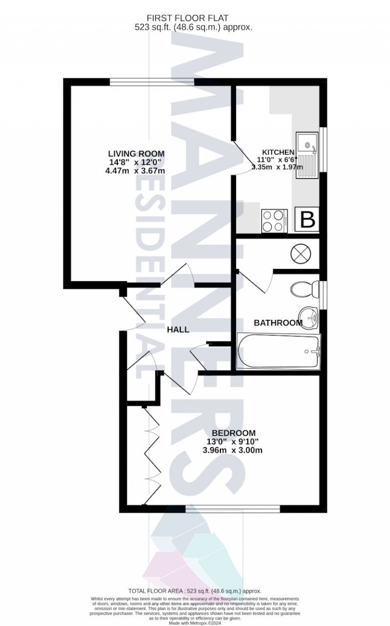 Floorplans For The Birches, Woking